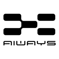 Кузовной ремонт Aiways Кузовной ремонт Aiways