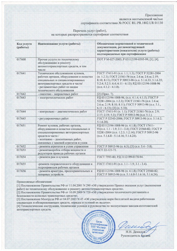 Сертификат соответствия кузовного центра АМС 1-2