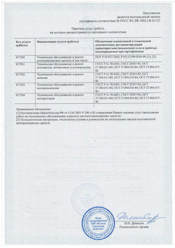 Сертификат соответствия кузовного мото центра АМС 2-2