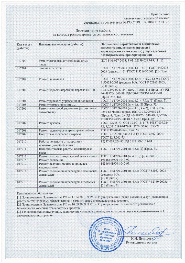 Сертификат соответствия кузовного центра 3-2